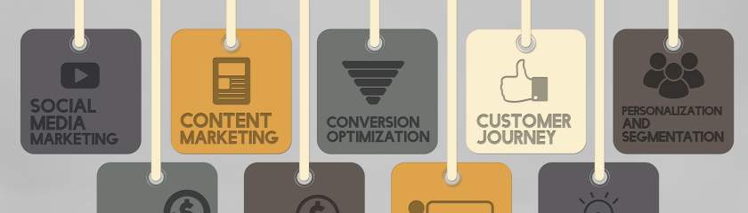 What is Content Marketing?